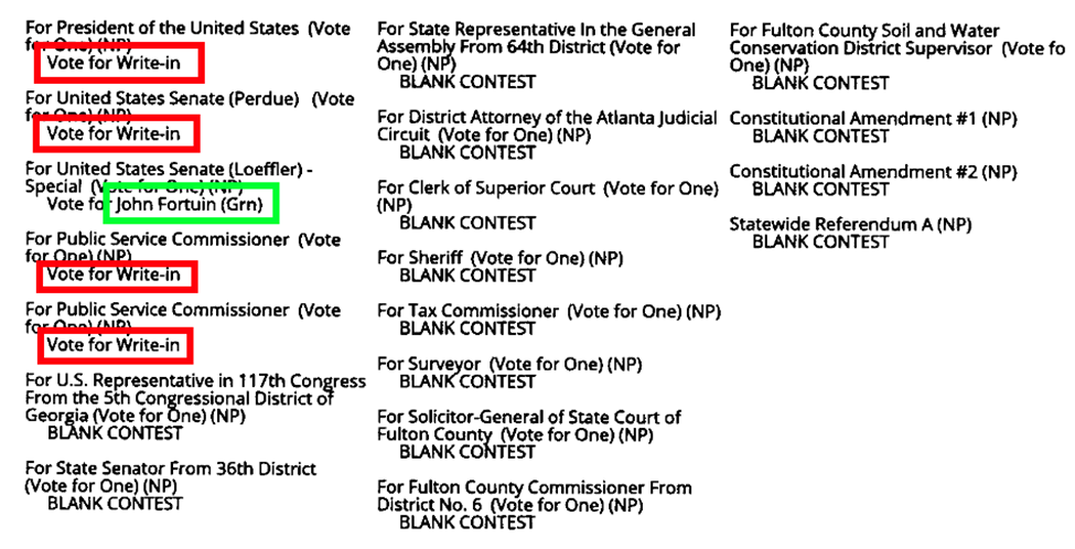 John Fortuin Test Ballot