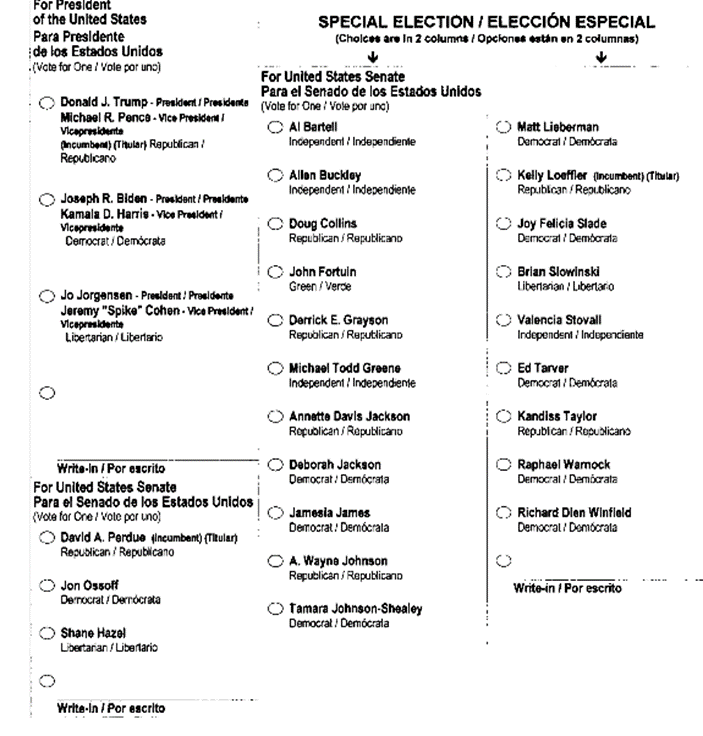blank ballots removed